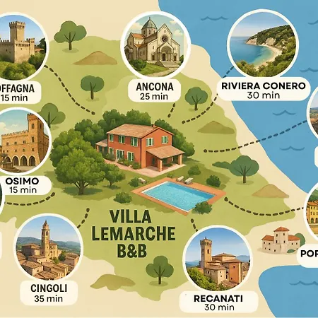 Lemarche