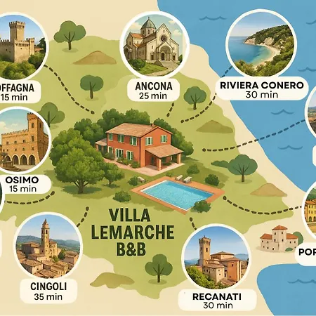 Lemarche